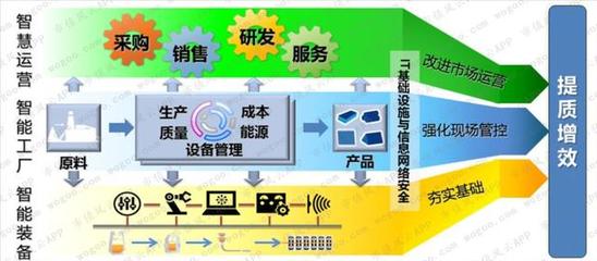 明明可拼爹，偏要自己努力的寶信軟件 疫情時期辦公軟件服務企業橫評與互聯網安全服務